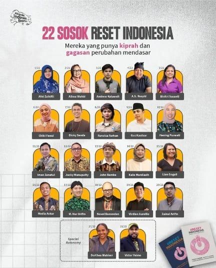 bupati-siak-masuk-potret-ekspedisi-22-sosok-reset-indonesia