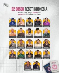 Riau Zona